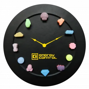 EC