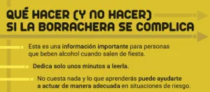 borrachera