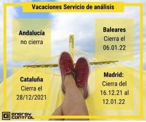 vacaciones servicio de analisis sustancias