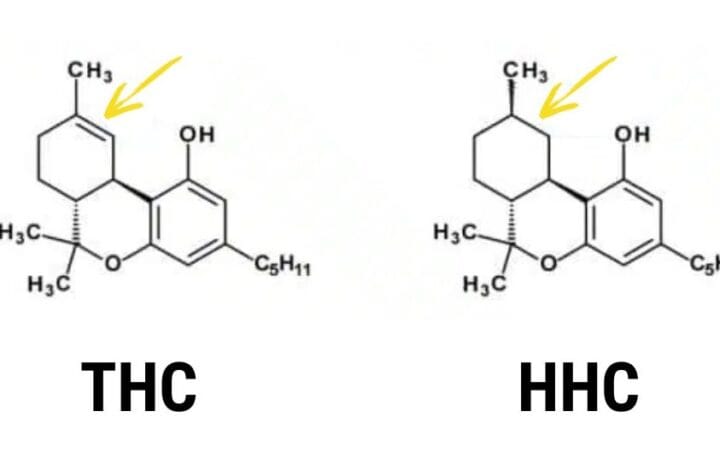 HHC y THC