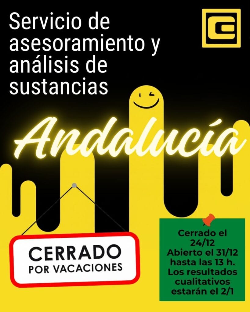 Cierre análisiss